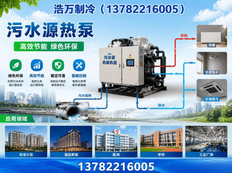 长葛市浩万制冷展示图